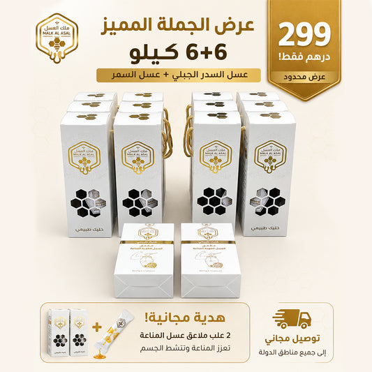عرض الجملة